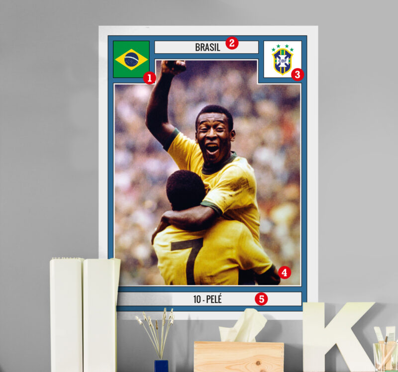 Bild von   personalisiertes foto fussballjpg | Individuelle 🎁 persönliche 🎁 personalisierte Geschenke bedruckt ▪ bestickt ▪ graviert