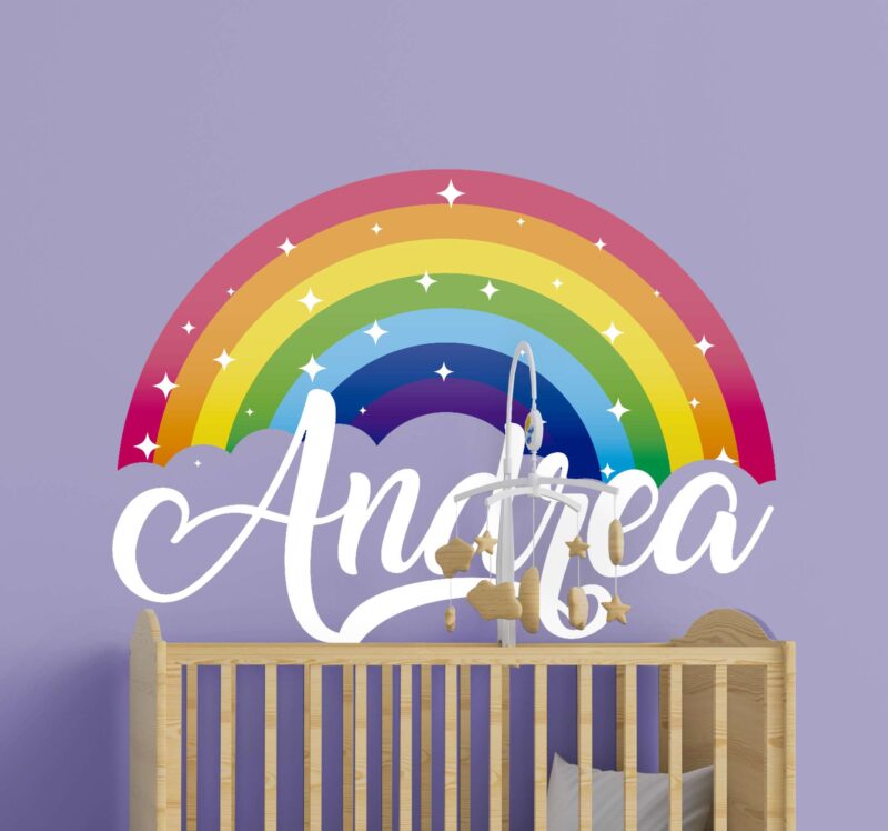 Bild von   wandstickers kinderzimmer persjpg | Individuelle 🎁 persönliche 🎁 personalisierte Geschenke bedruckt ▪ bestickt ▪ graviert