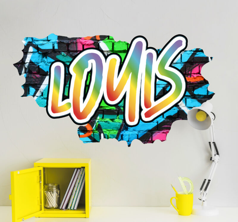 Bild von   personalisierter sticker wandjpg | Individuelle 🎁 persönliche 🎁 personalisierte Geschenke bedruckt ▪ bestickt ▪ graviert