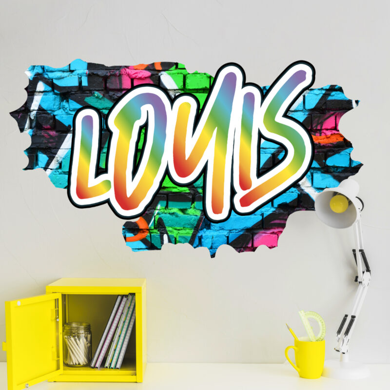 Bild von   personalisierter sticker wandjpg | Individuelle 🎁 persönliche 🎁 personalisierte Geschenke bedruckt ▪ bestickt ▪ graviert