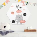 Bild von   hexagon forexbild die gluecklijpg | Individuelle 🎁 persönliche 🎁 personalisierte Geschenke bedruckt ▪ bestickt ▪ graviert