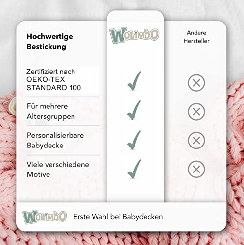 🖼️ 81681-5-wolimbo-flausch-babydecke-mit.jpg | Individuelle 🎁 persönliche 🎁 personalisierte Geschenke bedruckt ▪ bestickt ▪ graviert Bild von   wolimbo flausch babydecke mitjpg | Individuelle 🎁 persönliche 🎁 personalisierte Geschenke bedruckt ▪ bestickt ▪ graviert