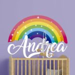 🖼️ 250880-1-wandstickers-kinderzimmer-pers.jpg | Individuelle 🎁 persönliche 🎁 personalisierte Geschenke bedruckt ▪ bestickt ▪ graviert Bild von   wandstickers kinderzimmer persjpg | Individuelle 🎁 persönliche 🎁 personalisierte Geschenke bedruckt ▪ bestickt ▪ graviert